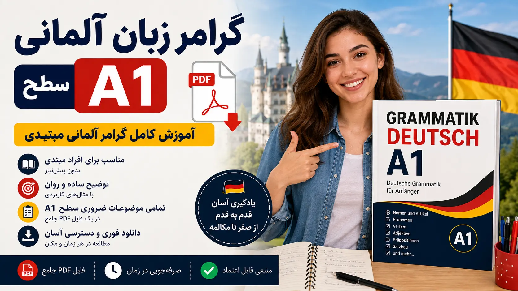 گرامر زبان آلمانی سطح A1 PDF؛ آموزش کامل گرامر آلمانی مبتدی