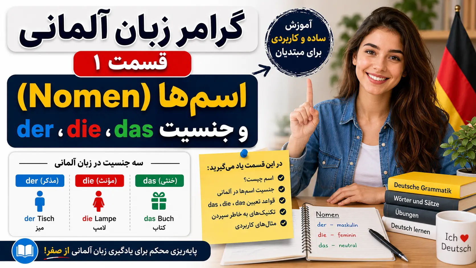 گرامر زبان آلمانی – قسمت ۱: اسم‌ها (Nomen) و جنسیت der، die، das